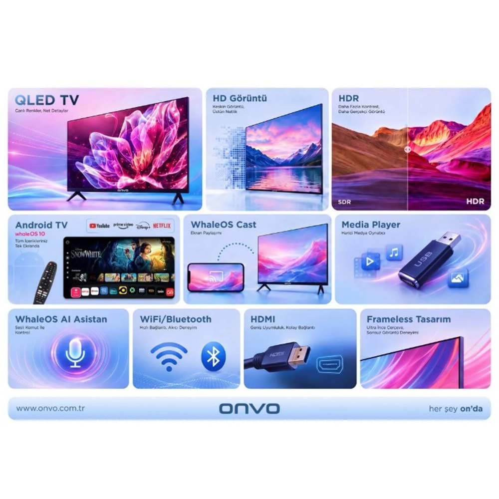 ONVO 32