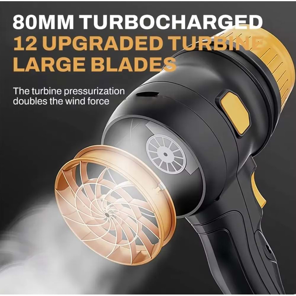 MDHL 48V YÜKSEK GÜÇLÜ ÇİFT AKÜLÜ ŞARJLI HAVA KÖRÜĞÜ VE ÜFLEME MAKİNESİ (BLOWER)