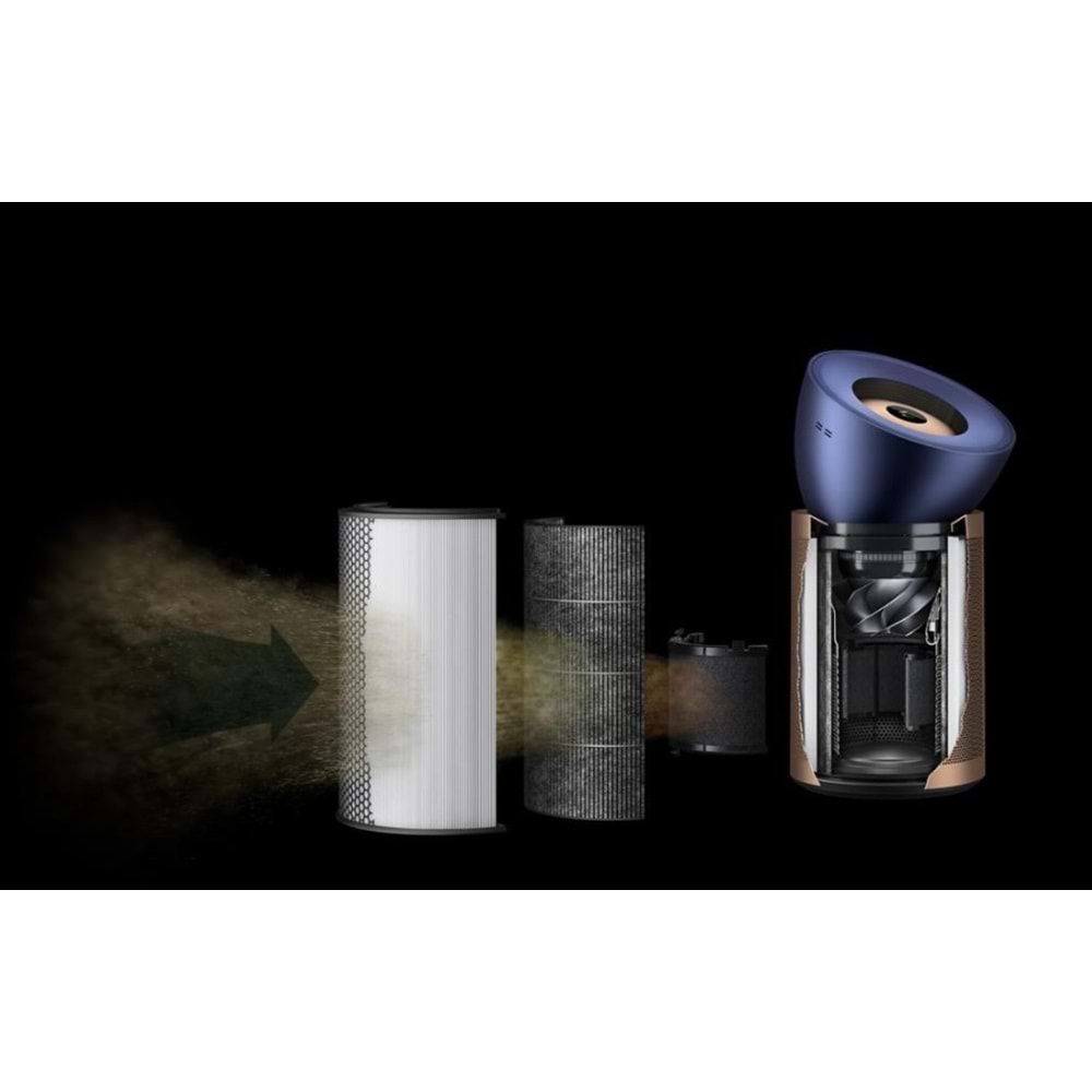 DYSON PURİFİER BİG+QUİET FORMALDEHYDE BP04 HAVA TEMİZLEYİCİ (PRUSYA MAVİSİ/ALTIN)