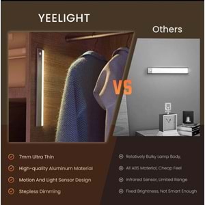 YEELİGHT ULTRA İNCE HAREKET SENSÖRLÜ GARDIROP LAMBASI A30 30CM (YLYYD-0014)