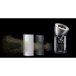 DYSON PURİFİER BİG+QUİET FORMALDEHYDE BP03 HAVA TEMİZLEYİCİ (PARLAK NİKEL/PRUSYA MAVİSİ)