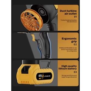 MDHL 48V YÜKSEK GÜÇLÜ ÇİFT AKÜLÜ ŞARJLI HAVA KÖRÜĞÜ VE ÜFLEME MAKİNESİ (BLOWER)