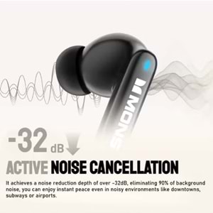 MONSTER AURA FIT XT02 ANC AKTİF GÜRÜLTÜ ENGELLEYİCİ TWS BLUETOOTH SİYAH KULAKLIK