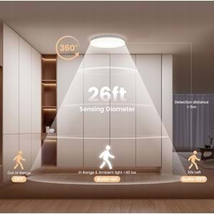 YEELİGHT MERCURYE C300 HAREKET SENSÖRLÜ TAVAN LAMBASI
