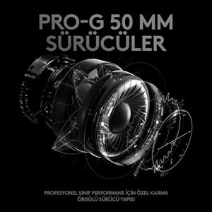 LOGİTECH GAMİNG G PRO X GAMİNG HEADSET KULAKÜSTÜ