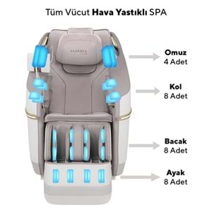 LUXELL 22 OTOMATİK PROGRAMLI ISITMALI MASAJ KOLTUĞU LXMC-01