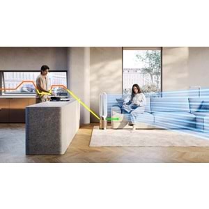 DYSON PURİFİER COOL PC2 DE-NOx TP12 (WHİTE/GOLD)