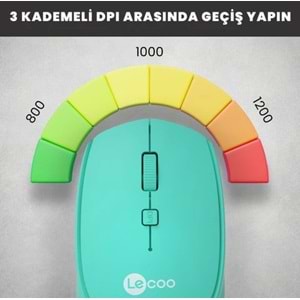 LECOO WS202 WİRELESS MOUSE TURKUAZ