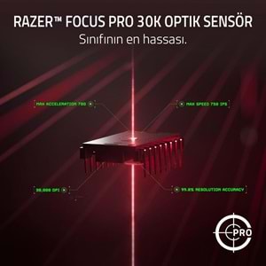 RAZER DEATHADDER V3 PRO RZ01-046330300 KABLOSUZ SİYAH MOUSE