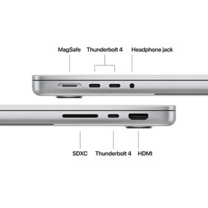 APPLE MACBOOK PRO 14 İNCH M5 CHİP 16/1 TB SİLVER