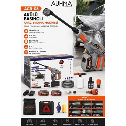 AUHMA ACR-06 KABLOSUZ TAŞINABİLİR ULTRA YÜKSEK BASINÇLI ARABA YIKAMA MAKİNESİ